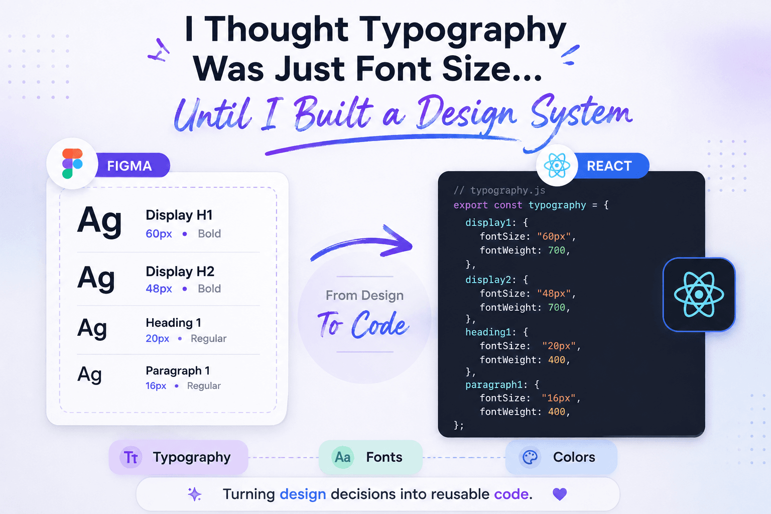 I Thought Typography Was Just Font Size… Until I Built a Design System